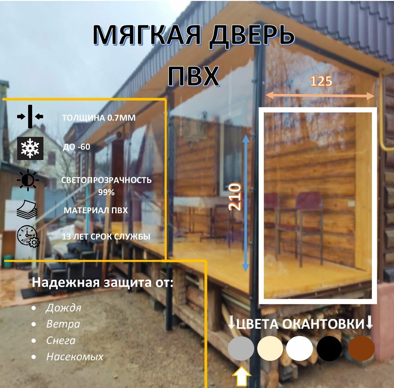 Дверь мягкая(гибкая)входная на молнии 210х125см цвет серый