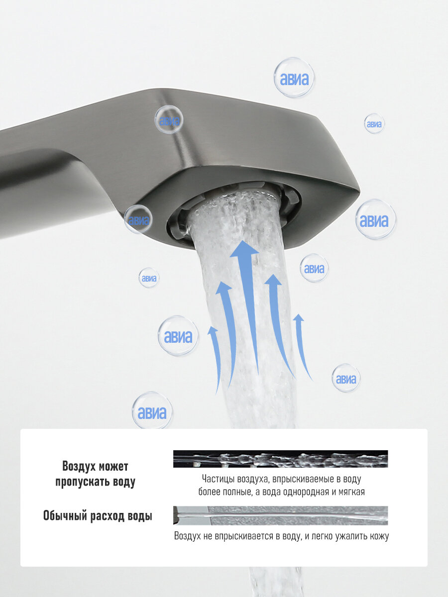 Смеситель для раковины (умывальника) Frap F1071-9 оружейная сталь — фото 1