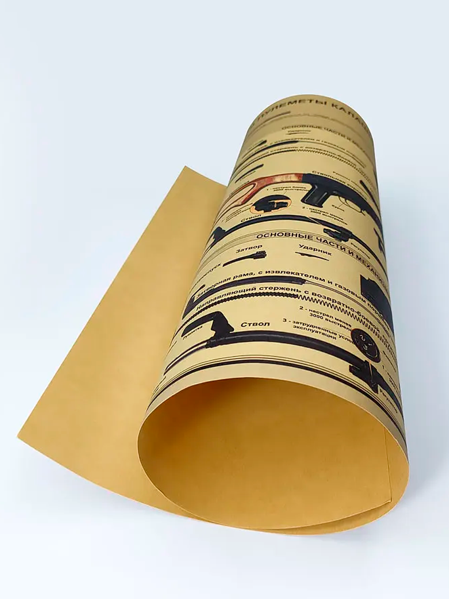 Постер из крафт-бумаги 7,62 мм Пулемёты Калашникова ПКМ, ПКТ 36 х 51 см
