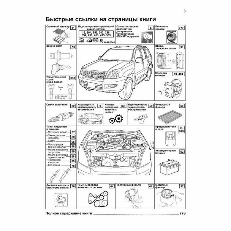 Toyota Land Cruiser Prado 120. Модели 2002-2009 гг. Руководство по ремонту и техническому обслуживанию - фото №9