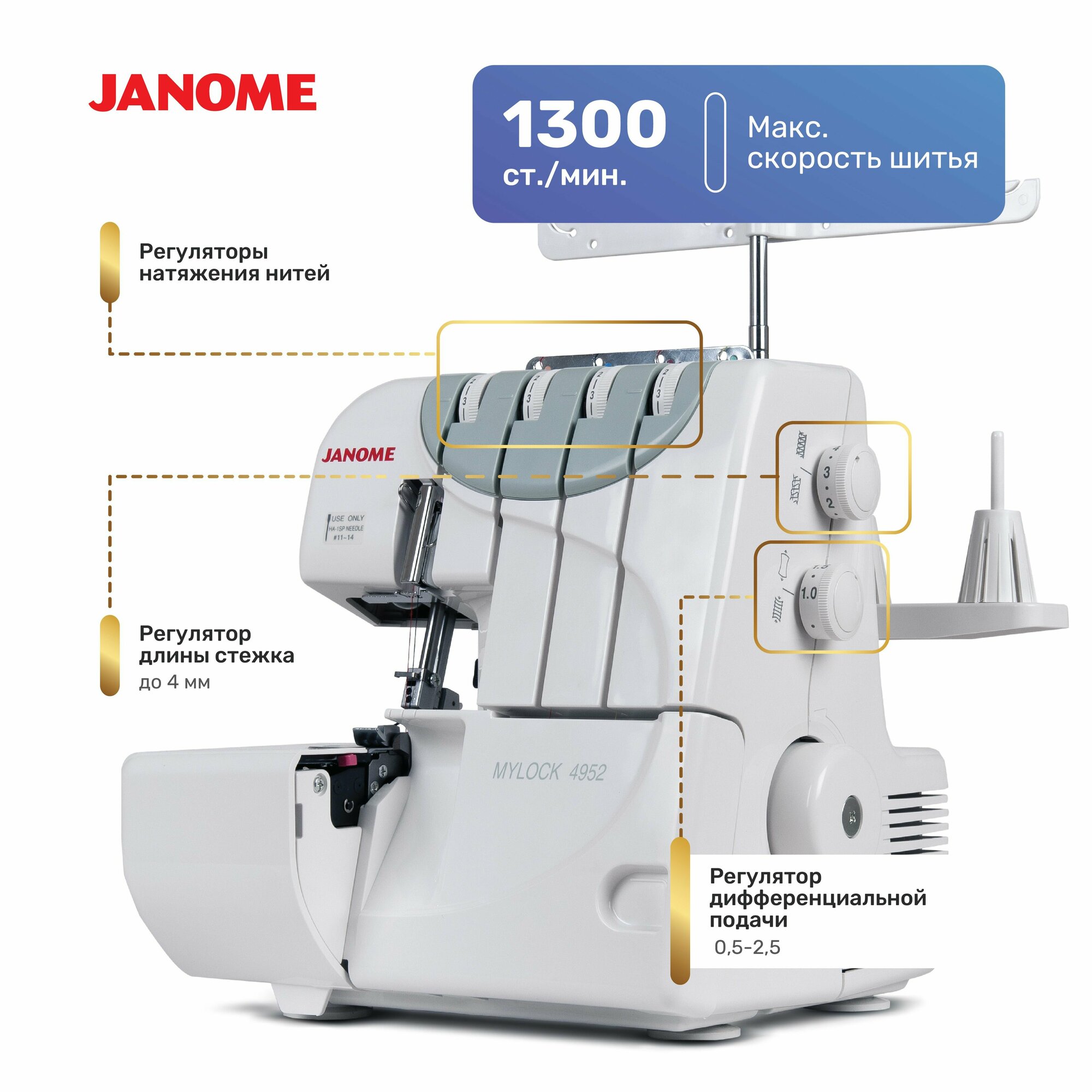 Швейная машина Janome - фото №17