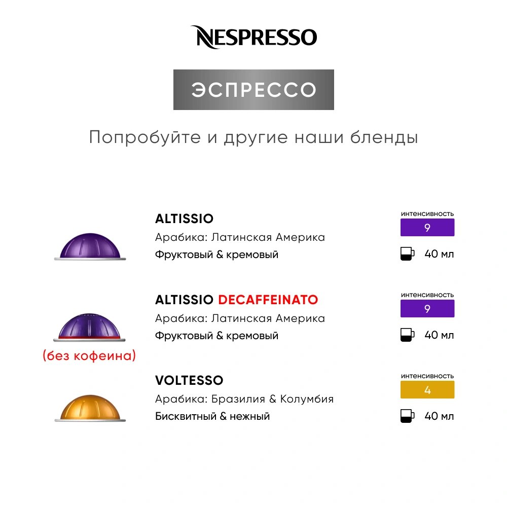 Кофе в капсулах Nespresso Vertuo Melozio Go, 10 капсул, 230 ml - фотография № 10