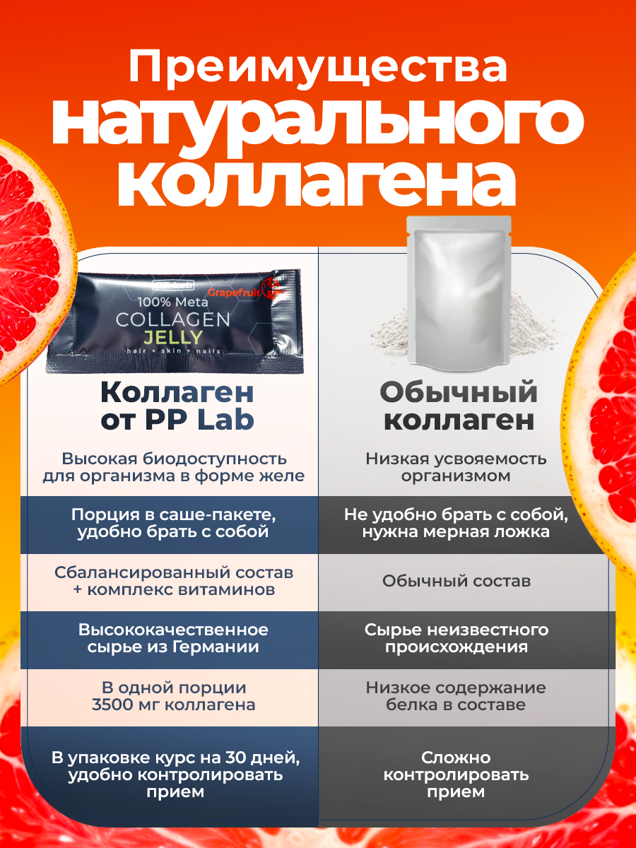 Коллаген желе с гиалуроновой кислотой и витаминами PP Lab со вкусом грейпфрута — фото 1