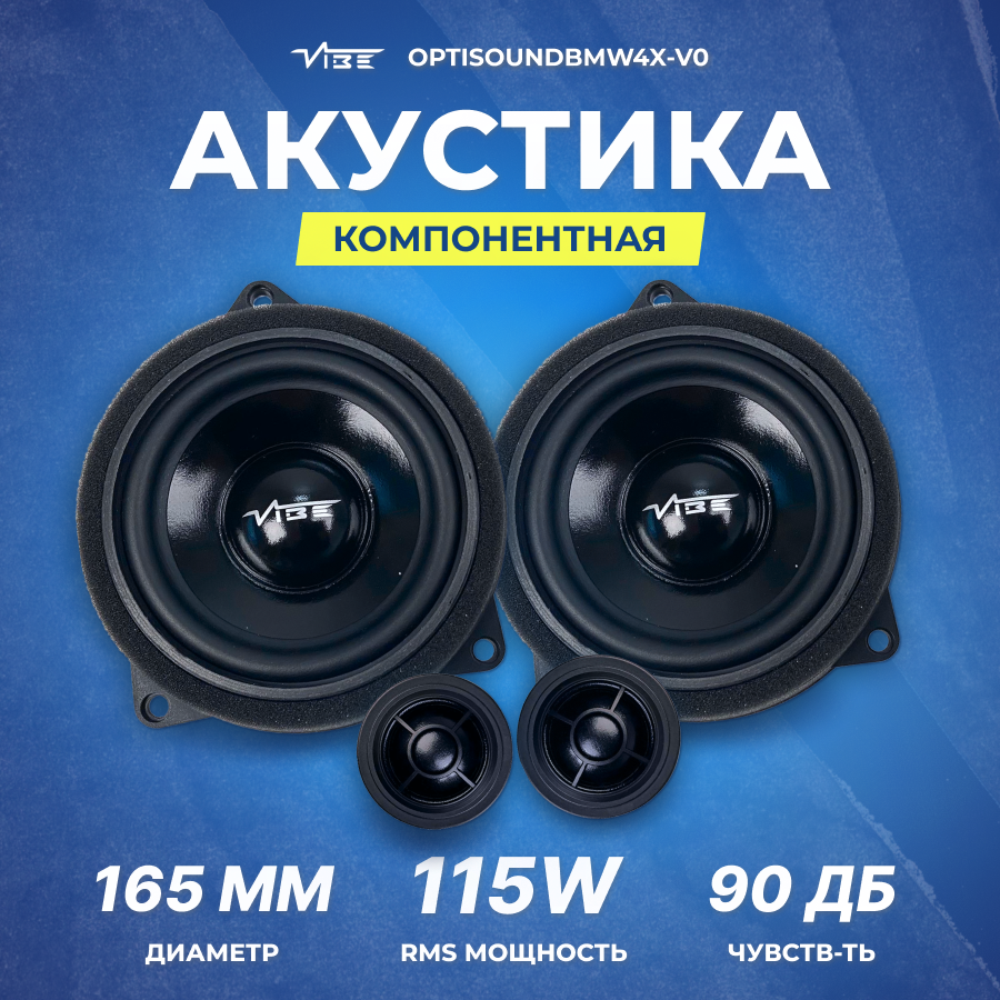 Акустика компонентная VIBE OPTISOUNDBMW4X-V0