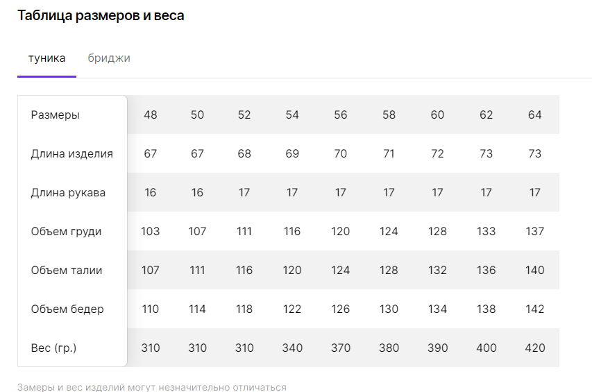 Комплект одежды Натали