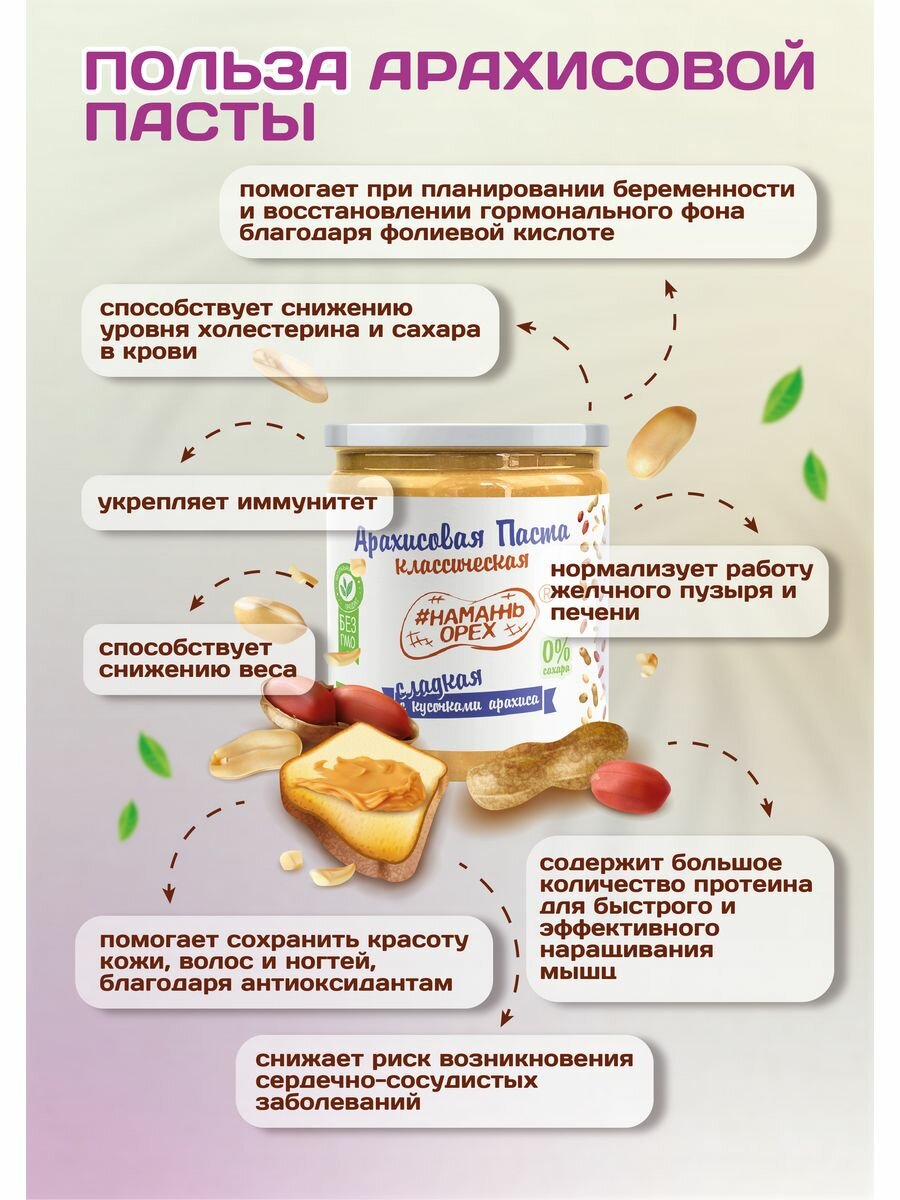 Арахисовая паста 1 кг без сахара без добавок с кусочками арахиса Намажь орех