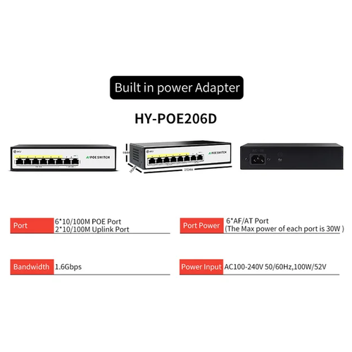 Коммутатор STEAMEMO HY Series 8 портов для IP-камербеспроводных точек доступакамер видеонаблюдения 2549₽