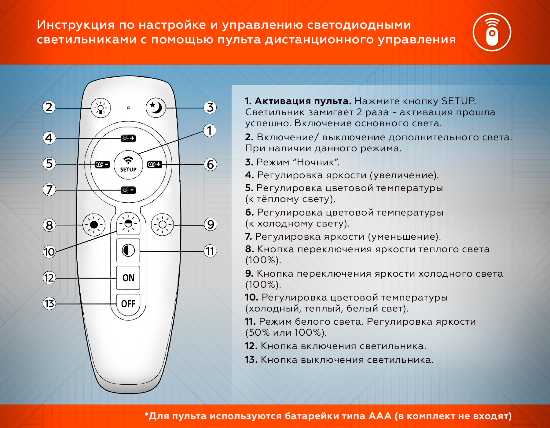 Светильник Ambrella light FA4325 - фото №6