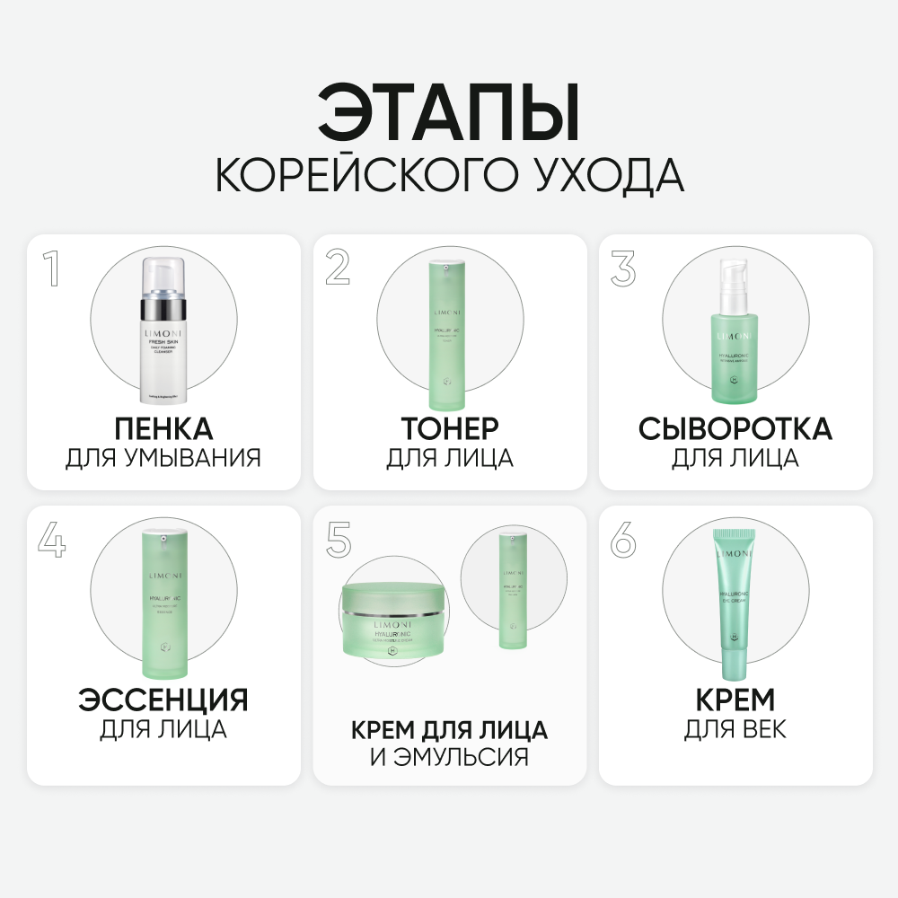 LIMONI Крем ультраувлажняющий для век с гиалуроновой кислотой / Hyaluronic Ultra Moisture Eye Cream 15 мл - фото №8