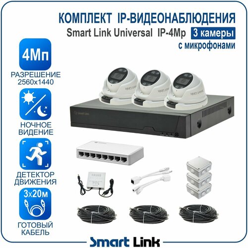 Smart Link SL-IP4M2MA