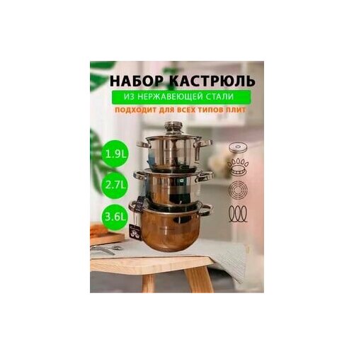 Набор кастрюль