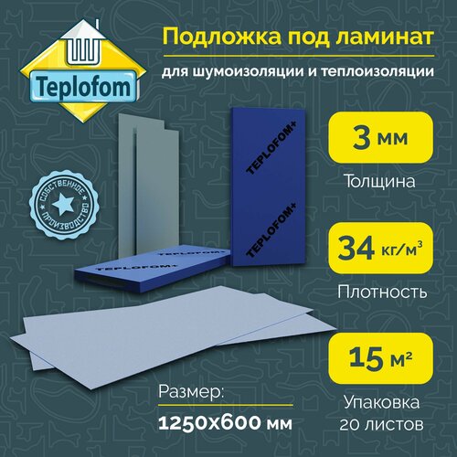 фото Подложка для ламината, паркета и напольных покрытий 1250х600х3мм, цвет голубой (1 уп. - 20 листов)