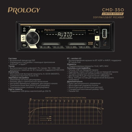 Автомагнитола Prology CMD-350 — фото 1