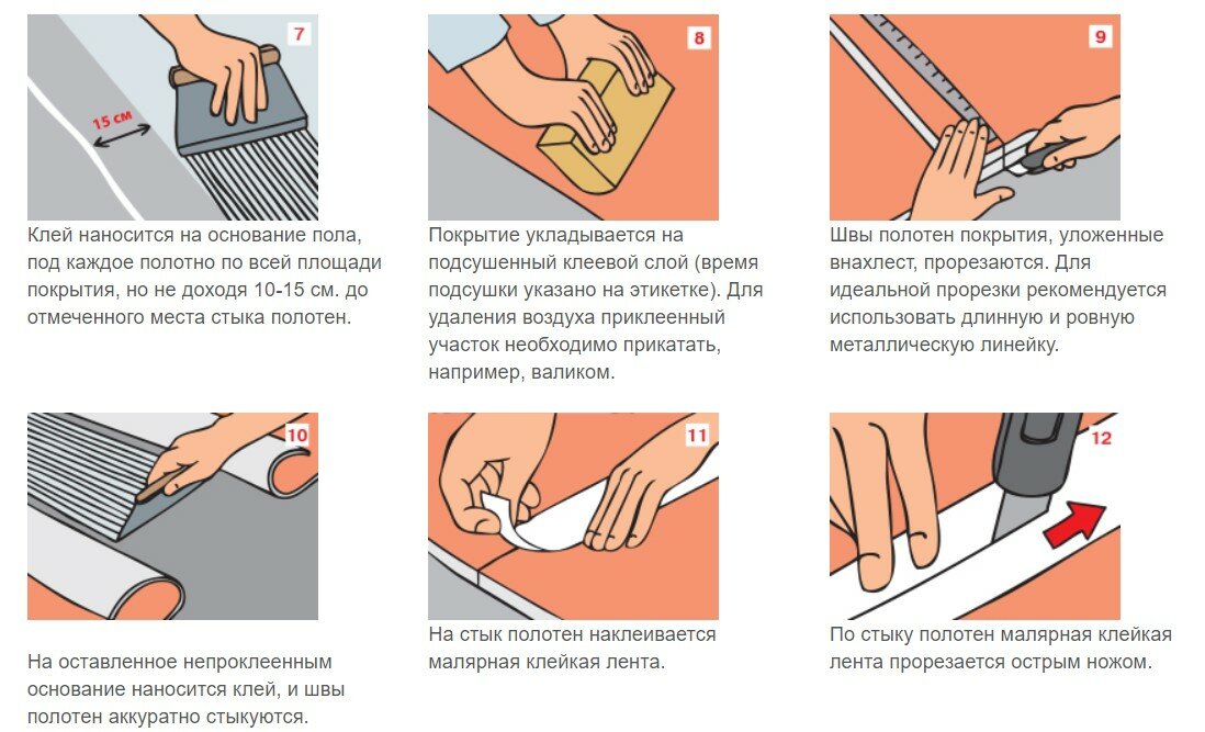 Клеи Для Напольных Покрытий TYTAN Professional Клей для линолеума и ковролина универсальный, 14 кг