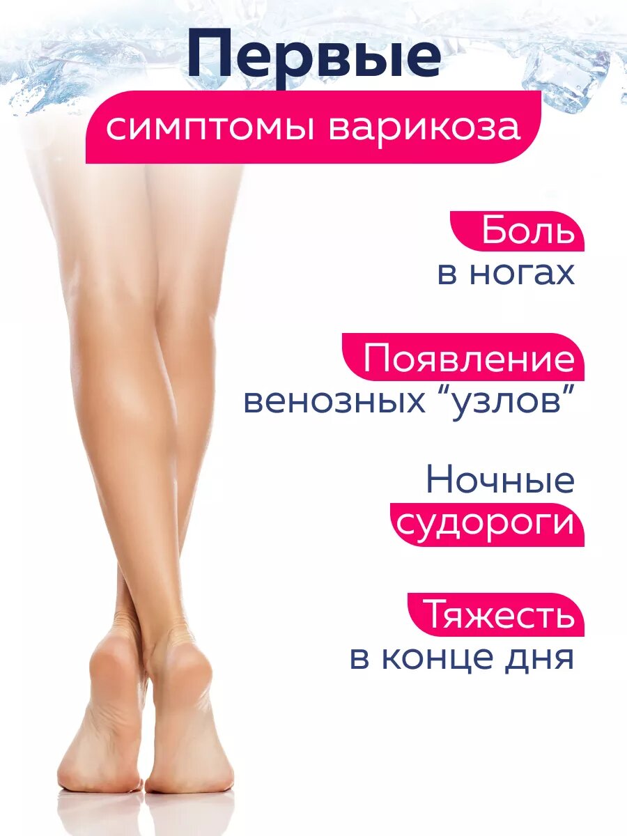 Противовоспалительные Гели Флебогель, гель, противовоспалительный, регенерирующий, для наружного применения