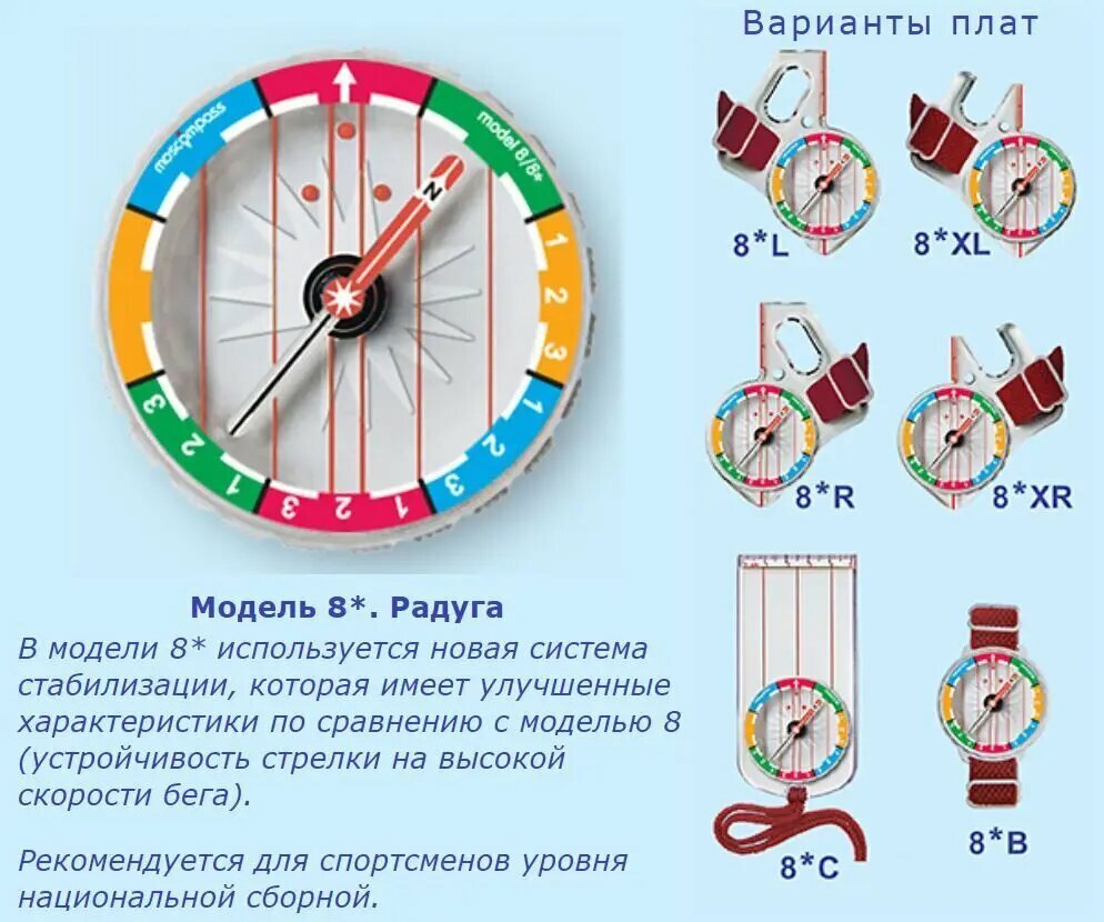 Компас звездочка, Москомпас Модель 8С