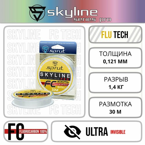 фото Леска sprut skyline fc 100% clear 0,121mm 30m