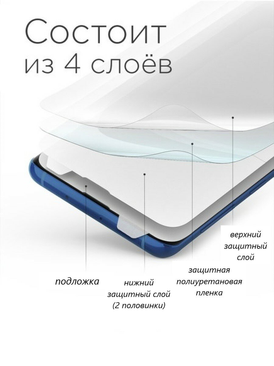 Гидрогелевая защитная пленка для Poco F3, Xiaomi Mi 11i / Полноэкранная защита телефона