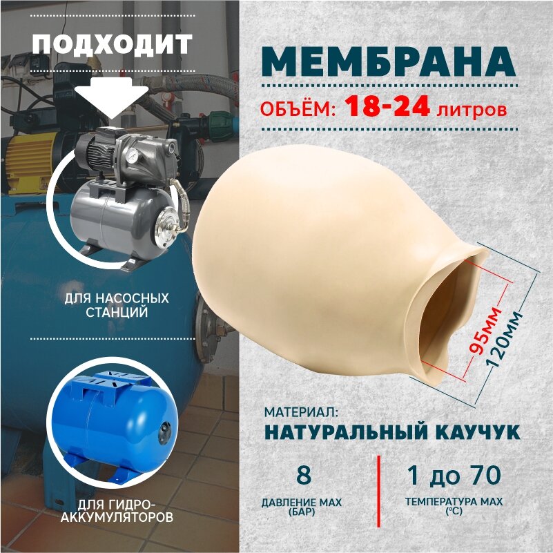 Мембрана Thermofix для гидроаккумуляторов и насосной станции 18-24 литров белая