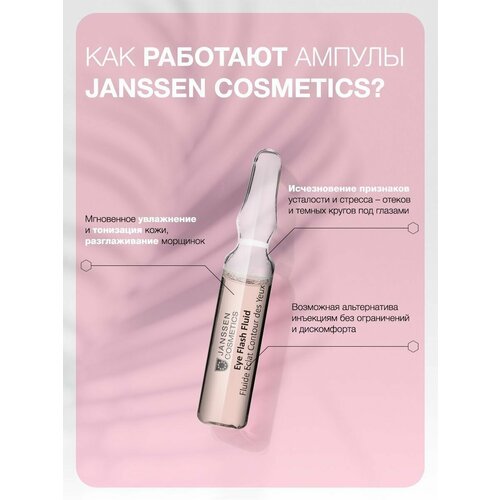 Janssen Cosmetics, Сыворотка для лица и глаз увлажняющая от отеков, 1х1.5 мл janssen cosmetics eye flash fluid восстанавливающая сыворотка для контура глаз 3 x 1 5 мл
