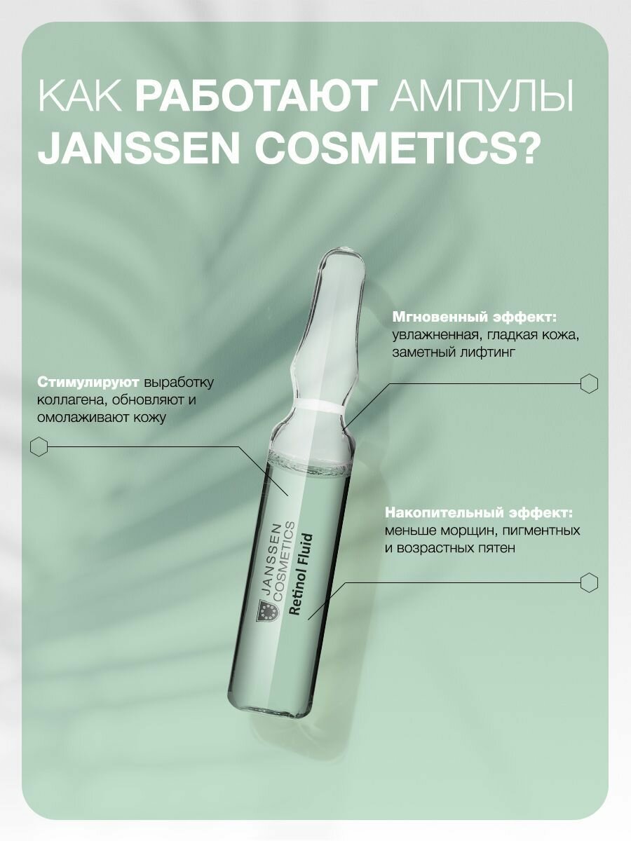 Janssen Cosmetics Сыворотка от прыщей с ретинолом флюид для лица 1х2 мл