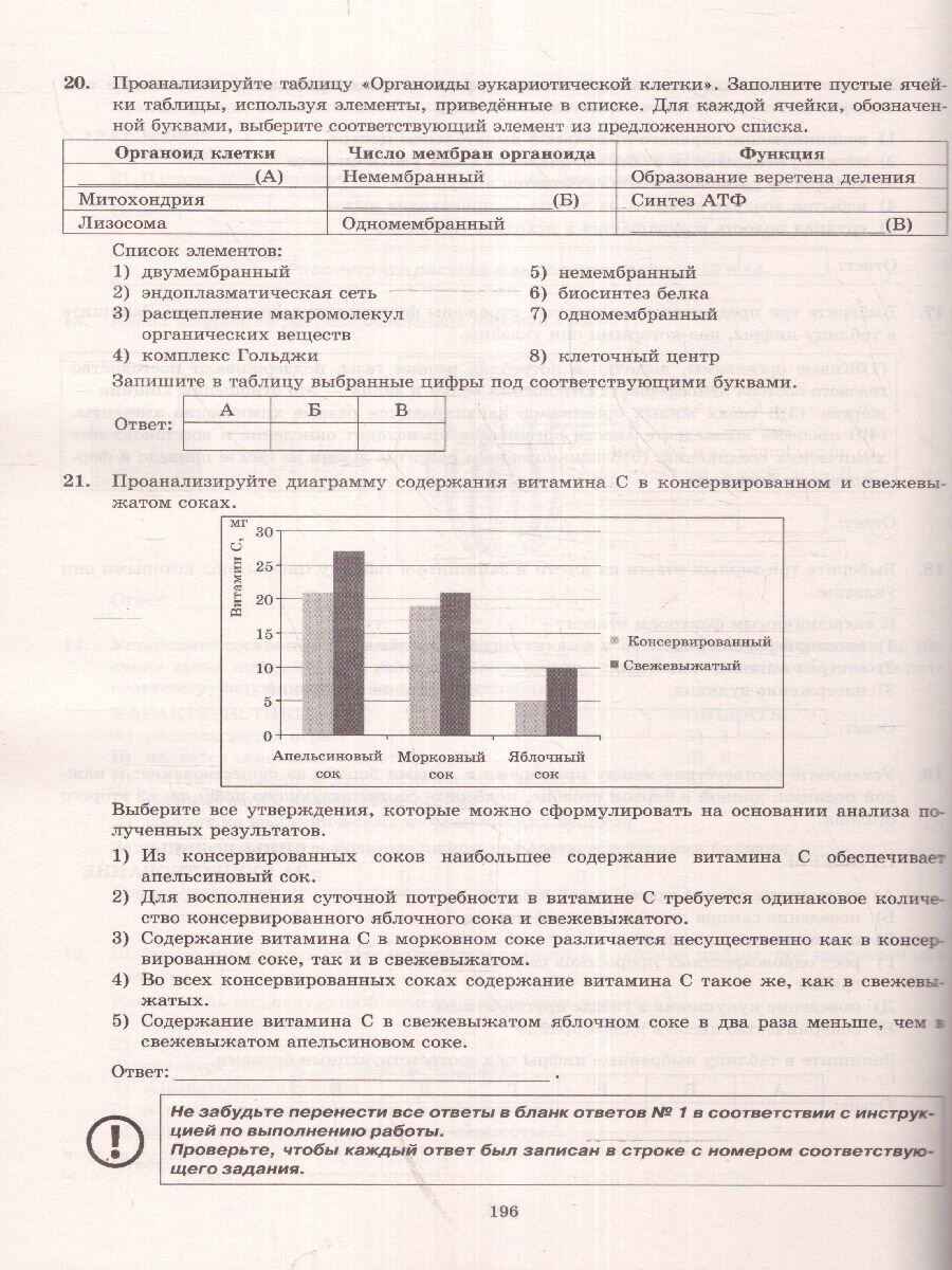 ЕГЭ-2024. Биология. Типовые варианты экзаменационных заданий. 30 вариантов заданий - фото №7