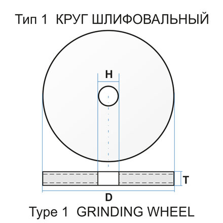 Луга-Абразив 4603347013533 Круг зачистной 1 125x6x22 C24R BF 80 pr.