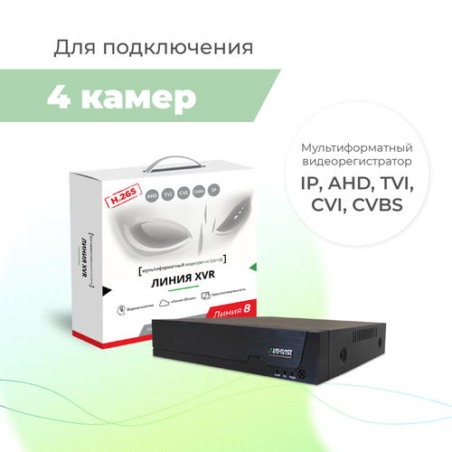 Линия XVR 4S - гибридный видеорегистратор для аналоговых, TVI, AHD, CVI и IP-камер