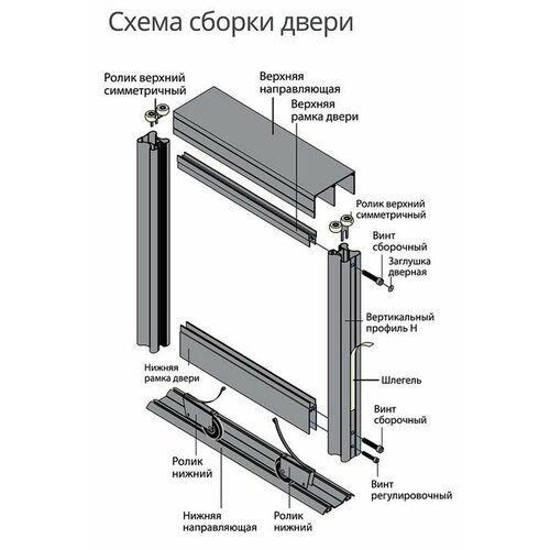 Набор ARISTO на 4 двери купе в проем до 355см, высотой до 270 см, для изготовления раздвижных дверей купе, с направляющими и роликами. Цвет серебристый