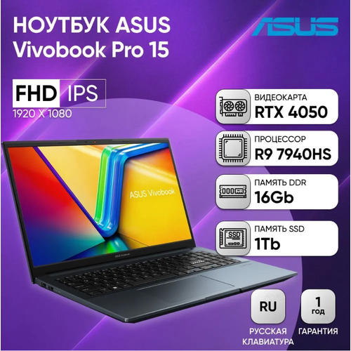 Ноутбук ASUS M6500XU-LP103 156 FHD IPS 250N 144HzR9-7940HS16GB1TB SSDRTX 4050 6GBDOSQuiet BlueРусская раскладка 143735₽