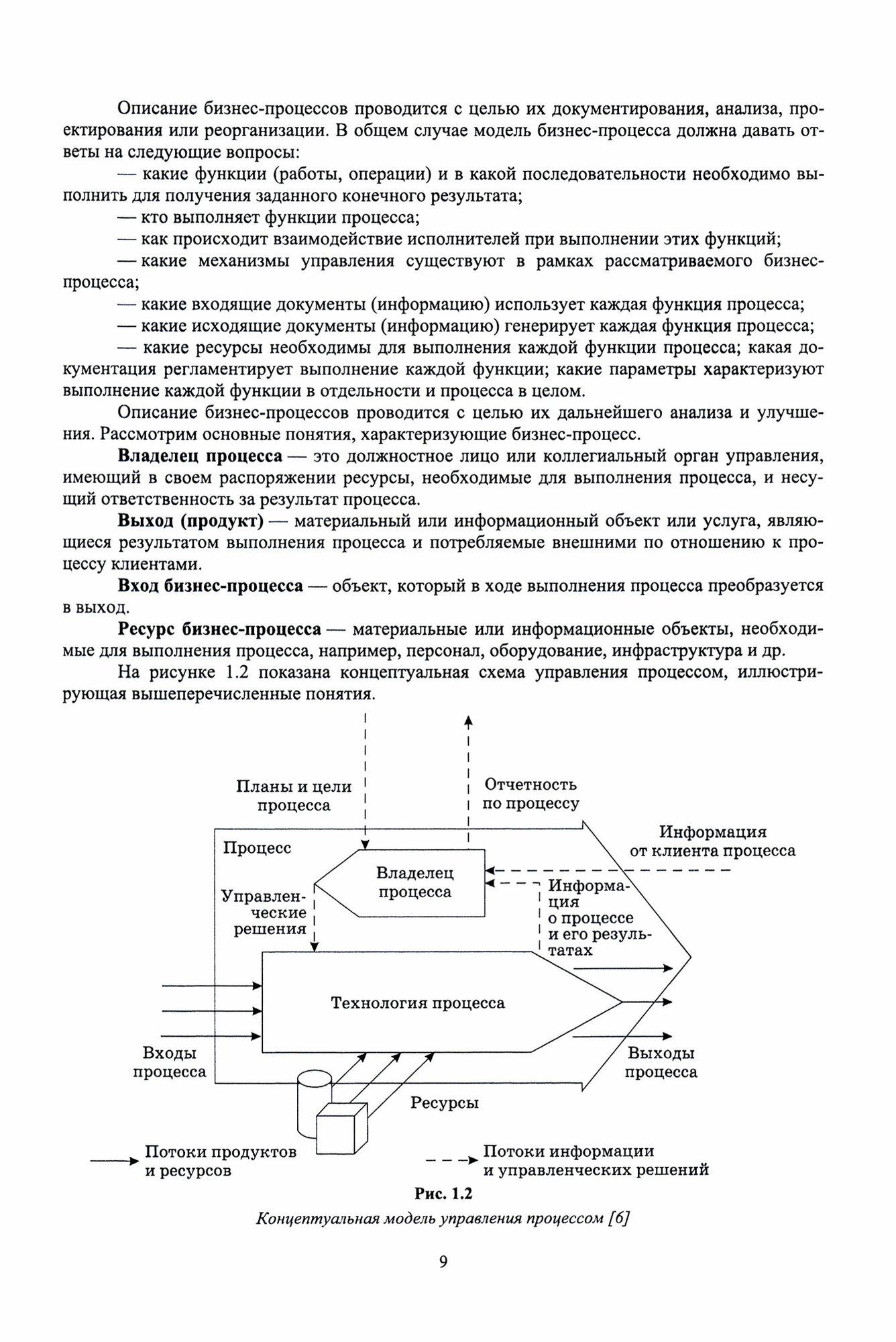 Моделирование бизнес-процессов на предприятиях АПК - фото №3