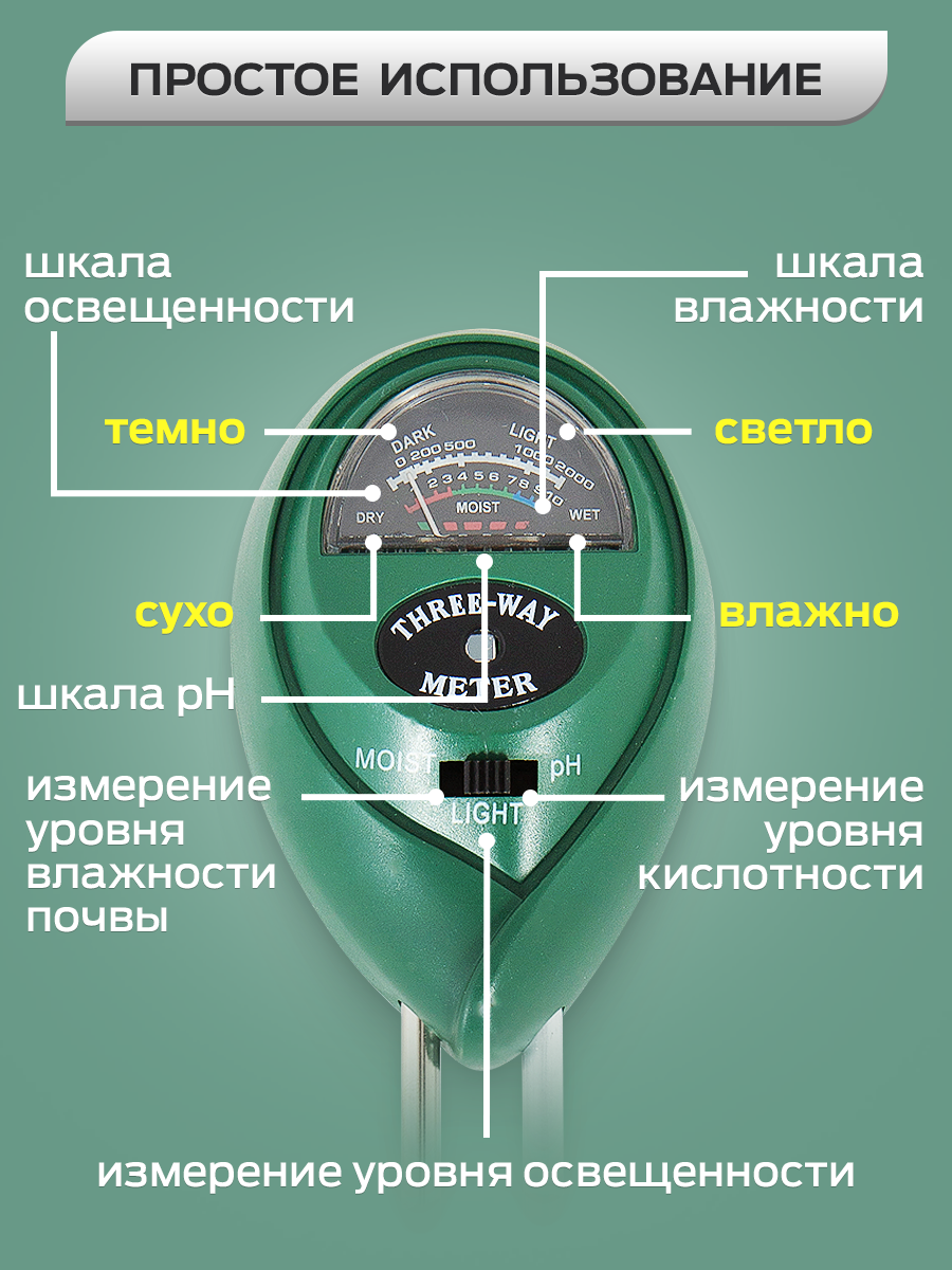 Измеритель кислотности почвы