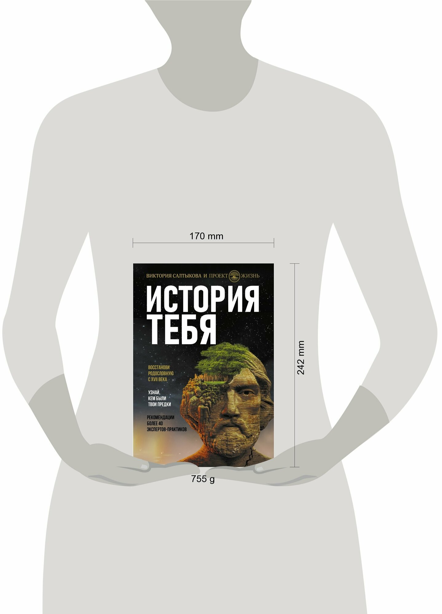 История тебя. Восстанови родословную с XVII века - фото №16