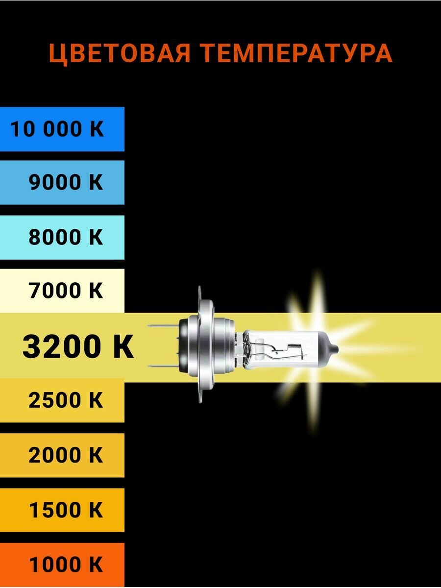 Комплект галогенных ламп Osram H7 (55W 12V) Original Line 2 шт