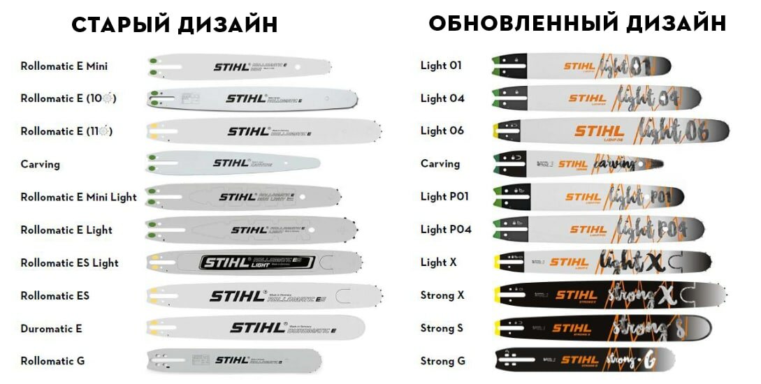 Бензопила STIHL MS162 14"(35) 61 1,1 3/8" (50) duromatic(3005-008-4909) - фотография № 19