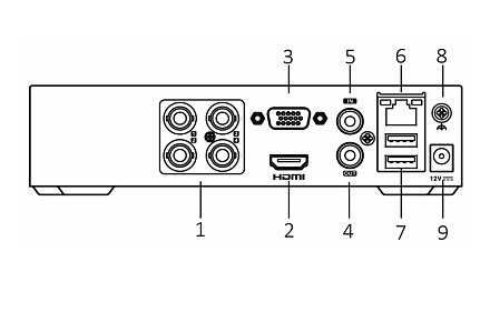 Видеорегистратор FX-8QTA