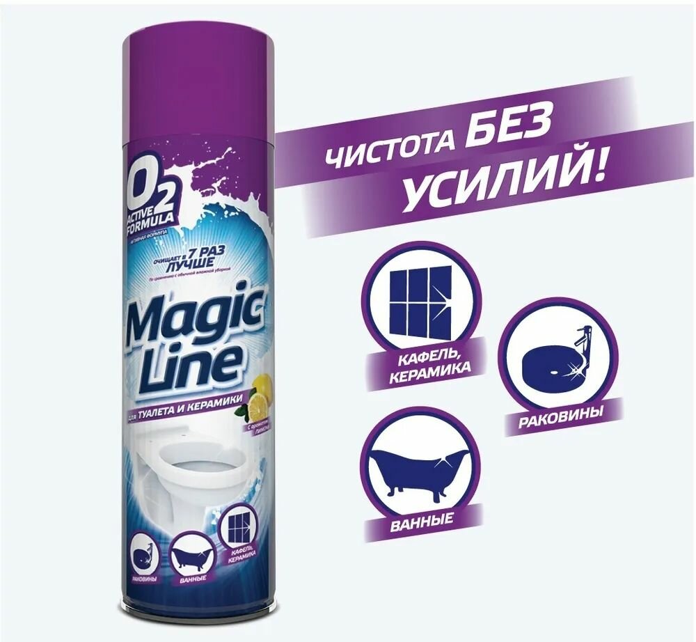 Чистящее средство для ванной комнаты Magicline - фото №10