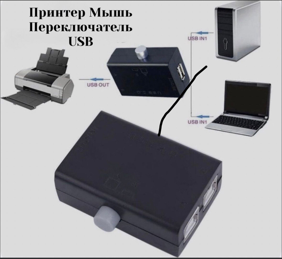 USB-принтер Общий доступ к принтеру 2-портовый ручной KVM-переключающий сплиттер черный 1 шт.
