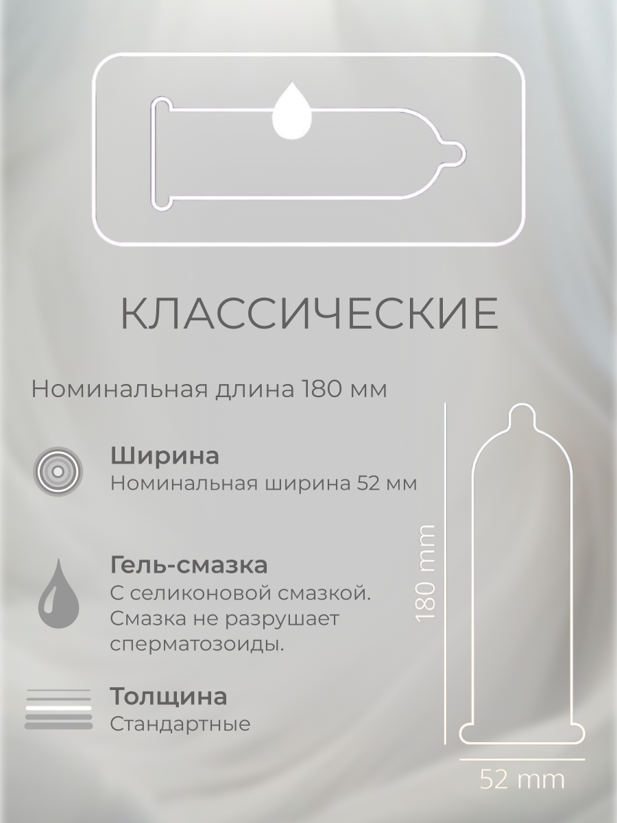 Картинки Презервативы Contex Classic, 18 шт.