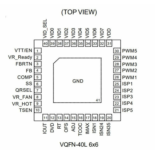 Микросхема RT8802APQV