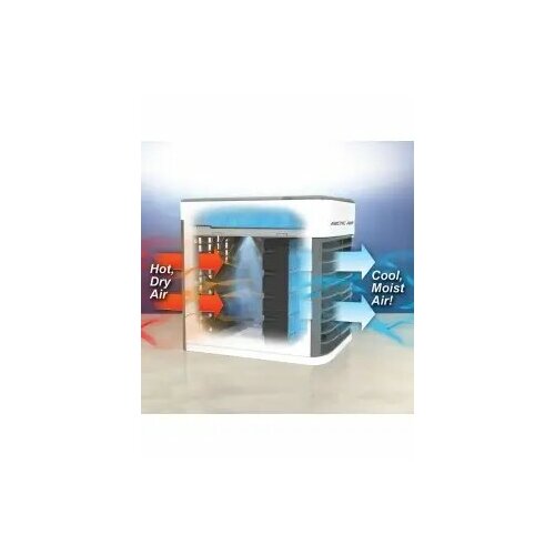 Миникондиционер Настольный Кондиционер 79000₽