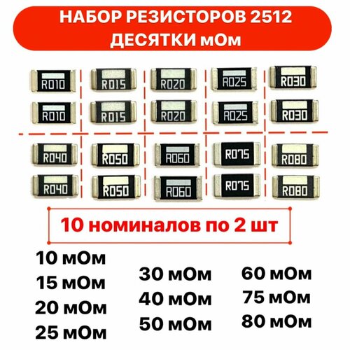 Набор резисторов 2512 десятки мОм 2Вт 1 10 номиналов 445₽