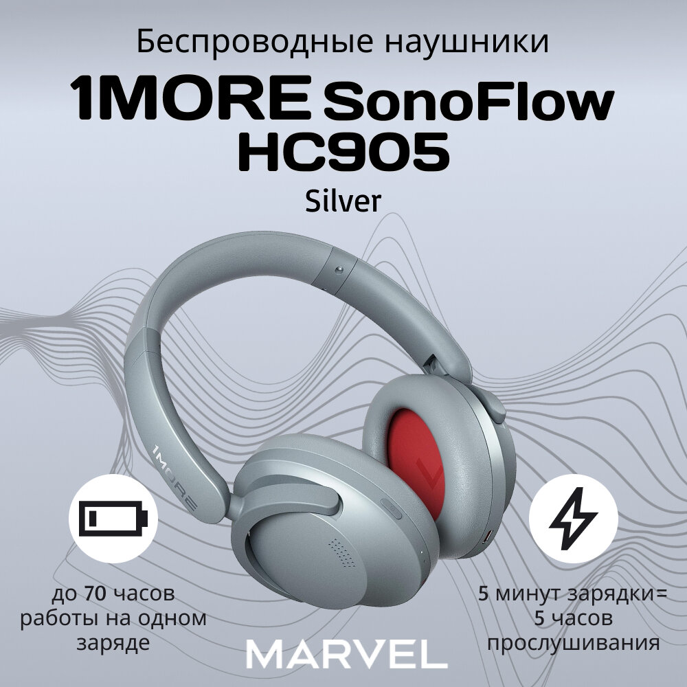 Беспроводные наушники Xiaomi 1More SonoFlow Silver (HC905)