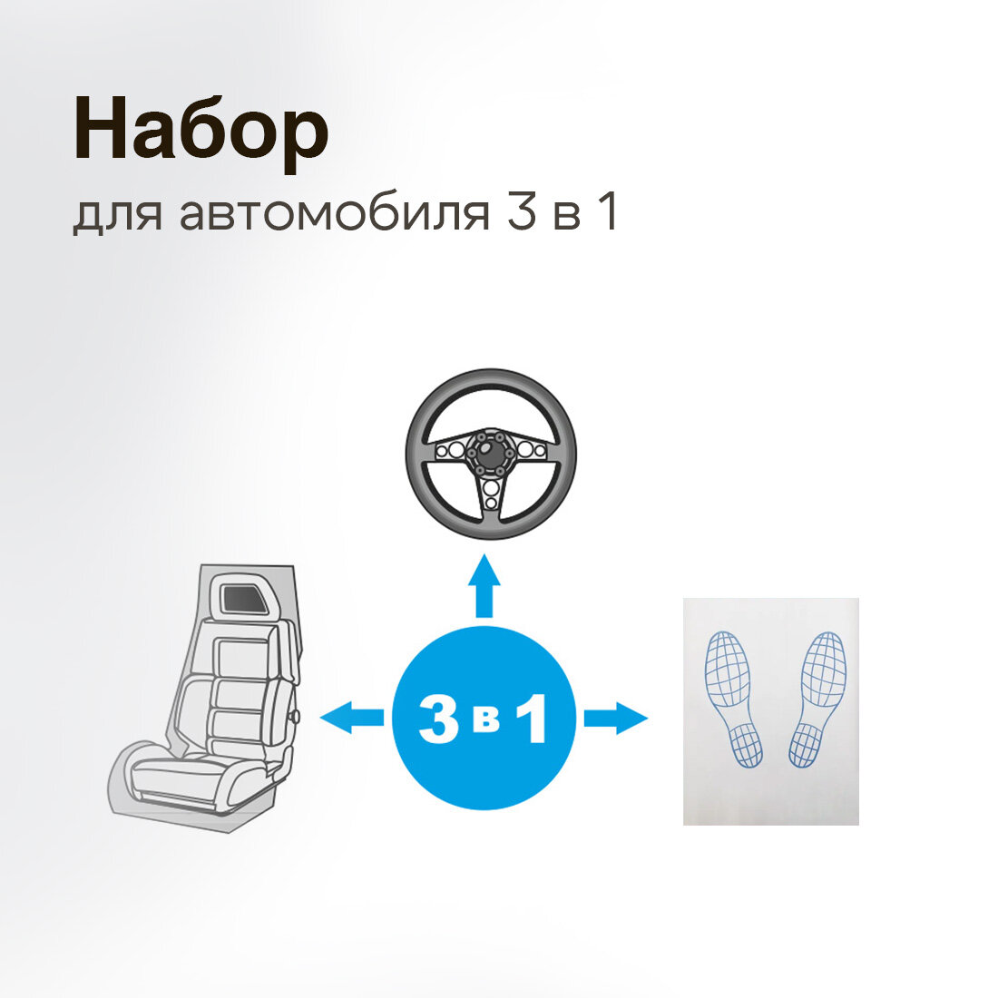 Набор для защиты салона автомобиля 3 в 1, (100шт.)