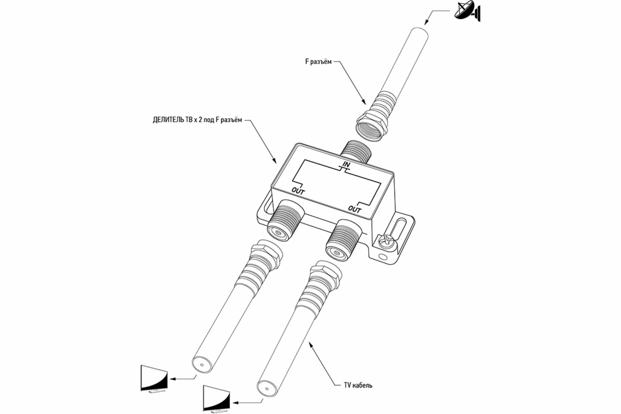 Делитель спутниковый Proconnect - фото №13