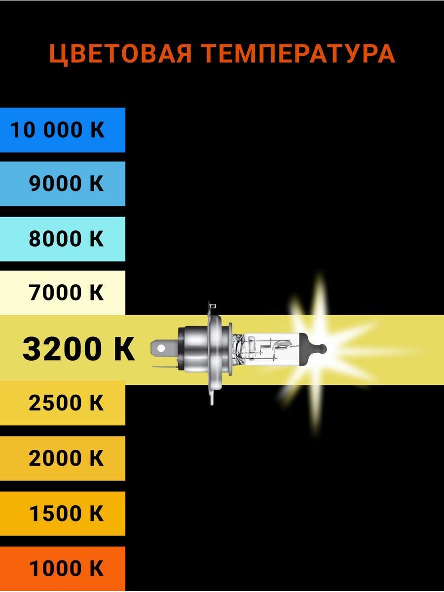 Комплект галогенных ламп Osram H4 (60/55W 12V) Original Line 2 шт