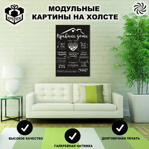 Картина интерьерная на стену на холсте Правила дома Пространство интерьера 1шт 40х60 1299₽