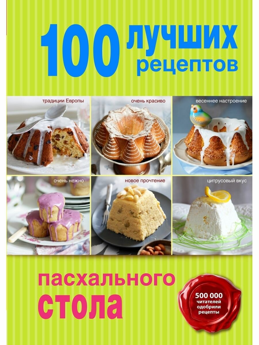 100 лучших рецептов пасхального стола