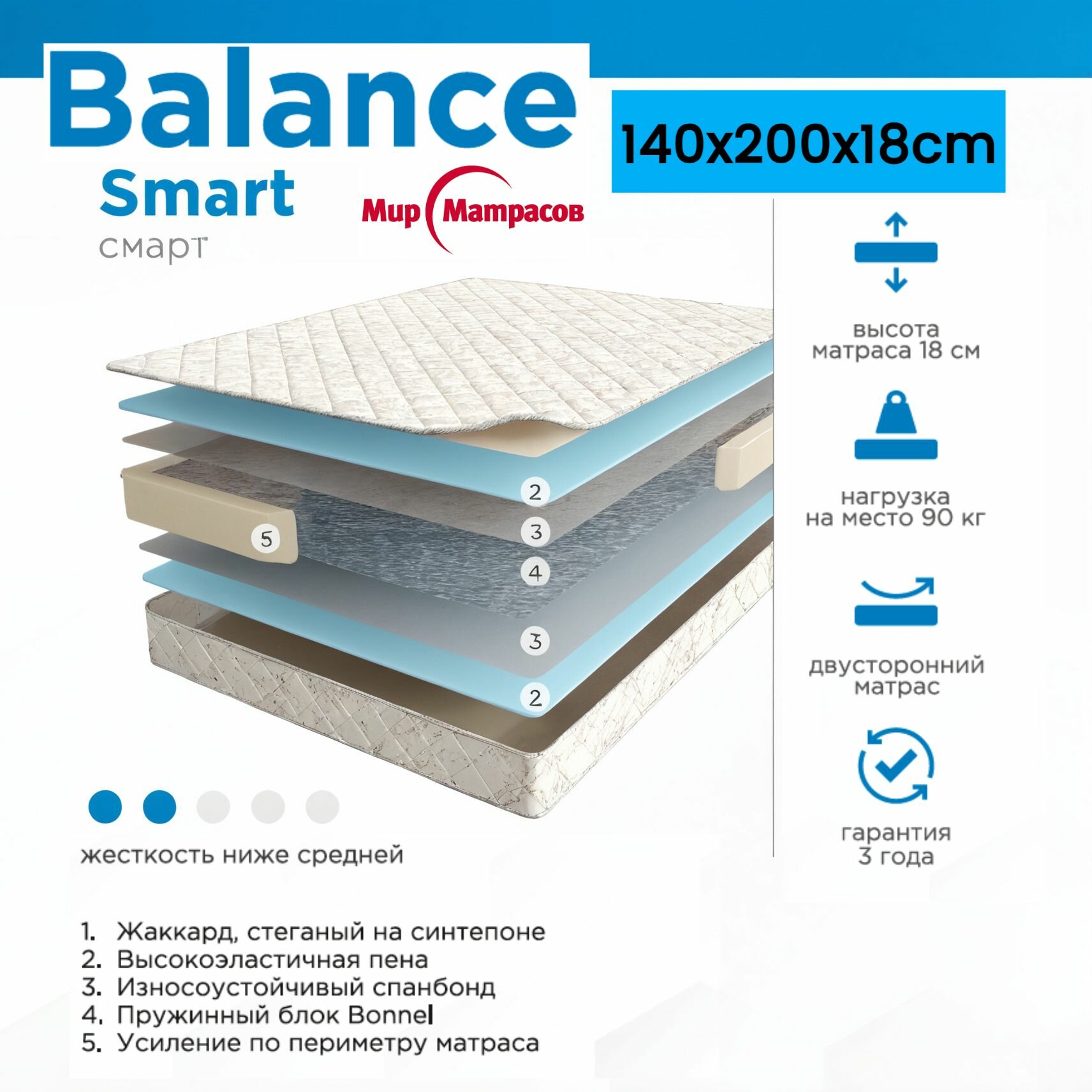 Матрас BALANCE SMART 140х200 см