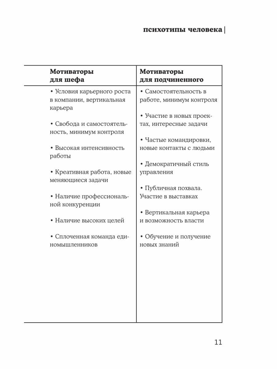 Психотипы человека: приемы влияния и психологические хитрости - фото №13